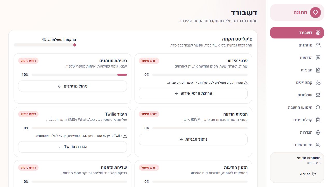 צילום מתוך Peshita: דשבורד עם משימות הכנת האירוע וניווט למוזמנים, הודעות ושולחנות